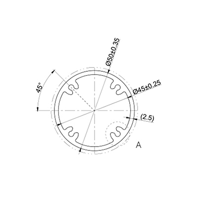 1453. llarieidd-dra eg