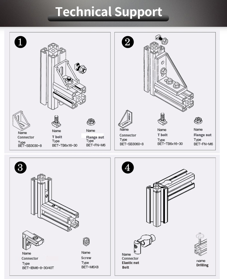 bolt kepala keluli karbon m6 m8 t untuk bingkai profil aluminium2 (11)